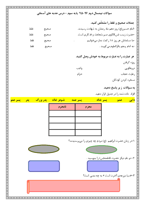 آزمون مداد و کاغذی نوبت دوم هدیه های آسمانی پایه سوم ابتدائی دبستان هما | پایانی اردیبهشت 96