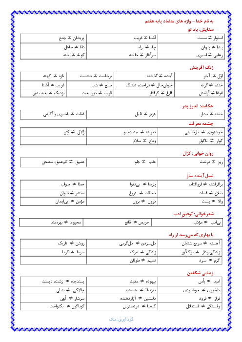 جزوه واژه های متضاد کتاب فارسی هفتم