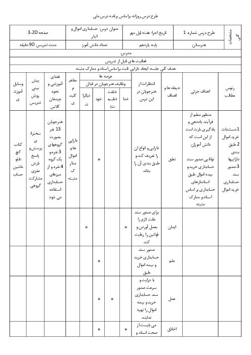 طرح درس روزانه درس ایجاد دارایی ثابت بر اساس اسناد و مدارک مثبته | فصل 1 کتاب حسابداری اموال و انبار