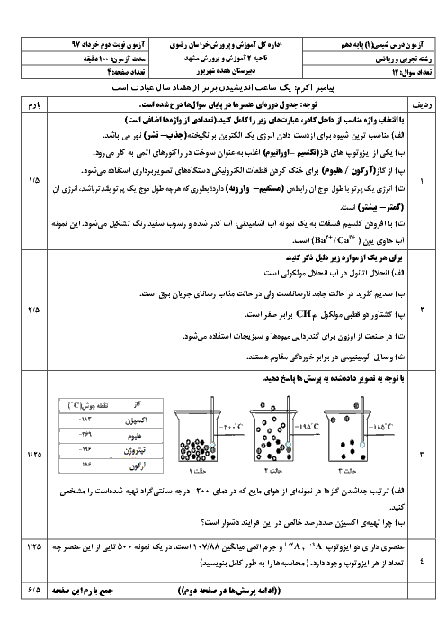 آزمون نوبت دوم شیمی دهم دبیرستان 17 شهریور | خرداد 1397 + جواب