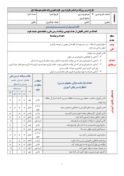 طرح درس روزانه علوم هفتم | فصل 9: منابع انرژی