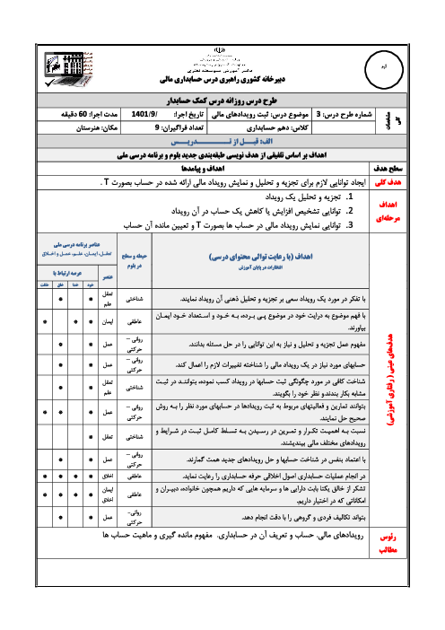 طرح درس روزانه کمک حسابدار دهم | موضوع: ثبت رویدادهای مالی