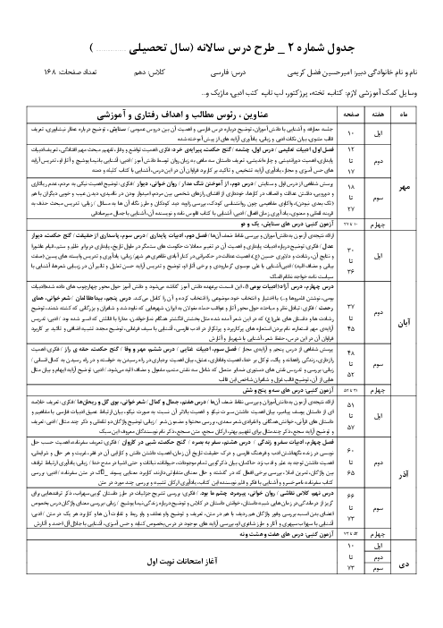 طرح درس فارسی دهم سال تحصیلی 1405-1404