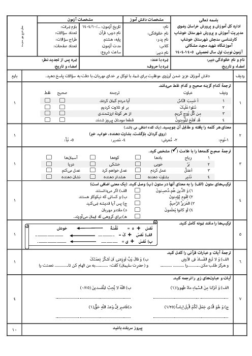 نمونه سوال امتحان نوبت اول قرآن هشتم آموزشگاه شهید مشکانی | دیماه 1402