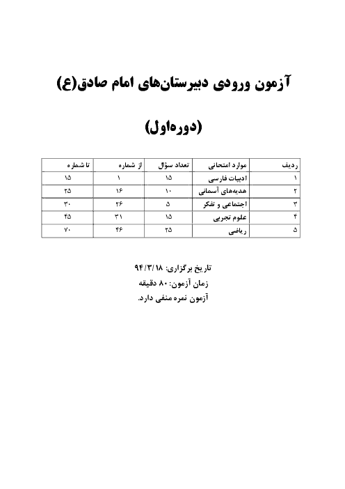 آزمون ورودی دبیرستان های دوره اول امام صادق (ع) اصفهان پایه ششم به هفتم | خرداد 1394