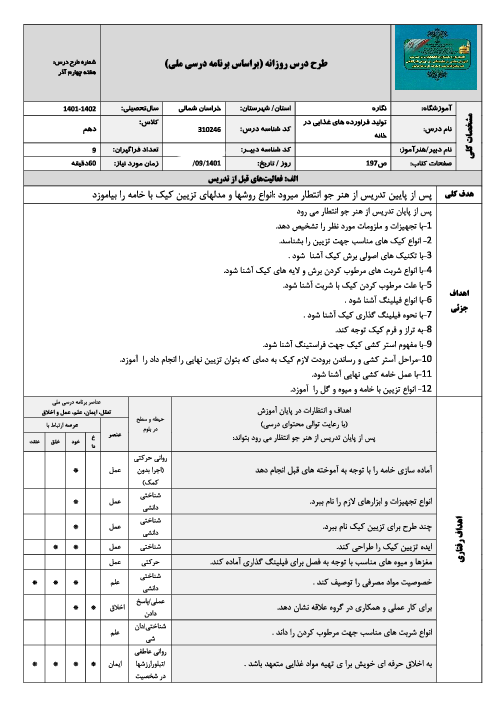 طرح درس روزانه درس تولید فراورده های غذایی | مدل های تزئین کیک با خامه