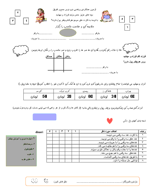 آزمون عملکردی ریاضی دوم دبستان | درس جمع و تفریق