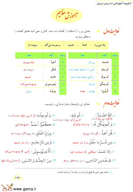 گام به گام آموزش قرآن نهم | پاسخ فعالیت ها و انس با قرآن درس 12: جلسه دوم (سوره توحید، فلق و ناس)