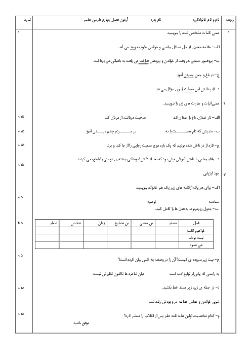  آزمون فصل 4 فارسی هفتم | نام ها و یادها