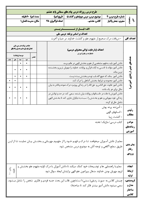 الگوی تدریس درس 2: عفو و گذشت | طرح درس روزانه پیام های آسمانی هشتم