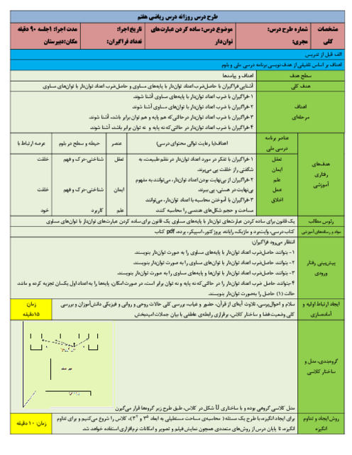 طرح درس روزانه ساده کردن عبارت‌های توان دار ریاضی هفتم