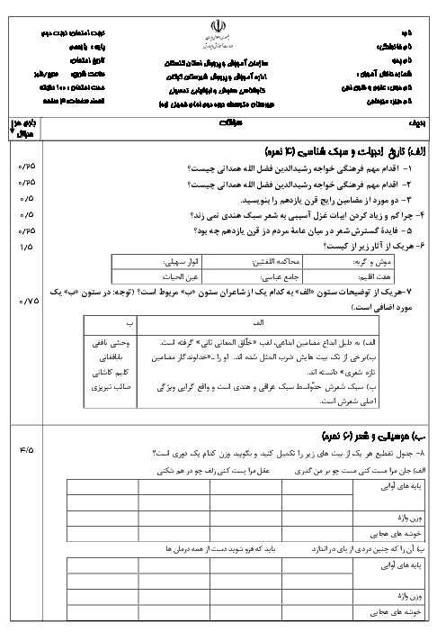 نمونه سؤال آمادگی امتحان نوبت دوم علوم و فنون ادبی (2) پایه یازدهم دبیرستان امام خمینی | خرداد 1397 + پاسخ (نمونه 2)