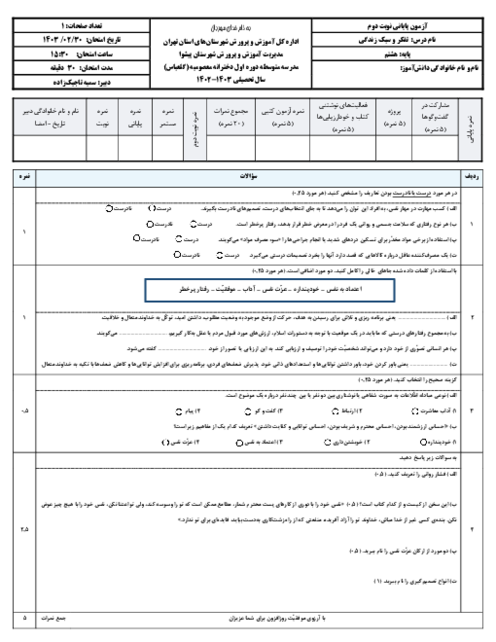 آزمون کتبی پایانی نوبت دوم تفکر و سبک زندگی پایه هشتم دبیرستان معصومیه خرداد 1403