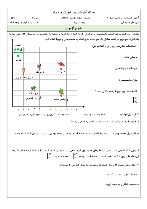 آزمون‌ عملکردی فصل 4 ریاضی ششم: تقارن و مختصات