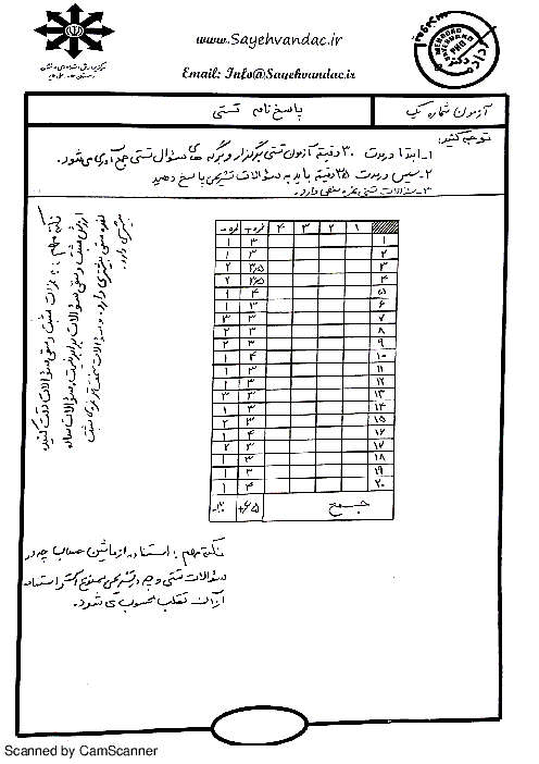 آزمون تستی فیزیک اول دبیرستان با پاسخ تشریحی | فصل اول انرژی