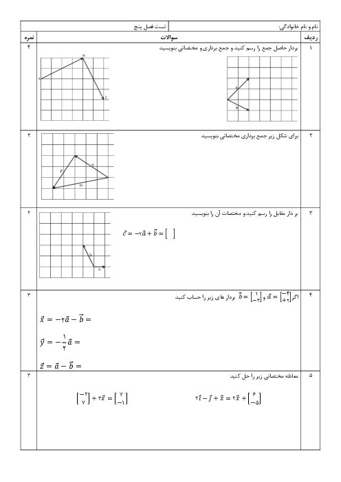 آزمون فصل 5 ریاضی هشتم مدرسه امام مهدی؛ بردار و مختصات