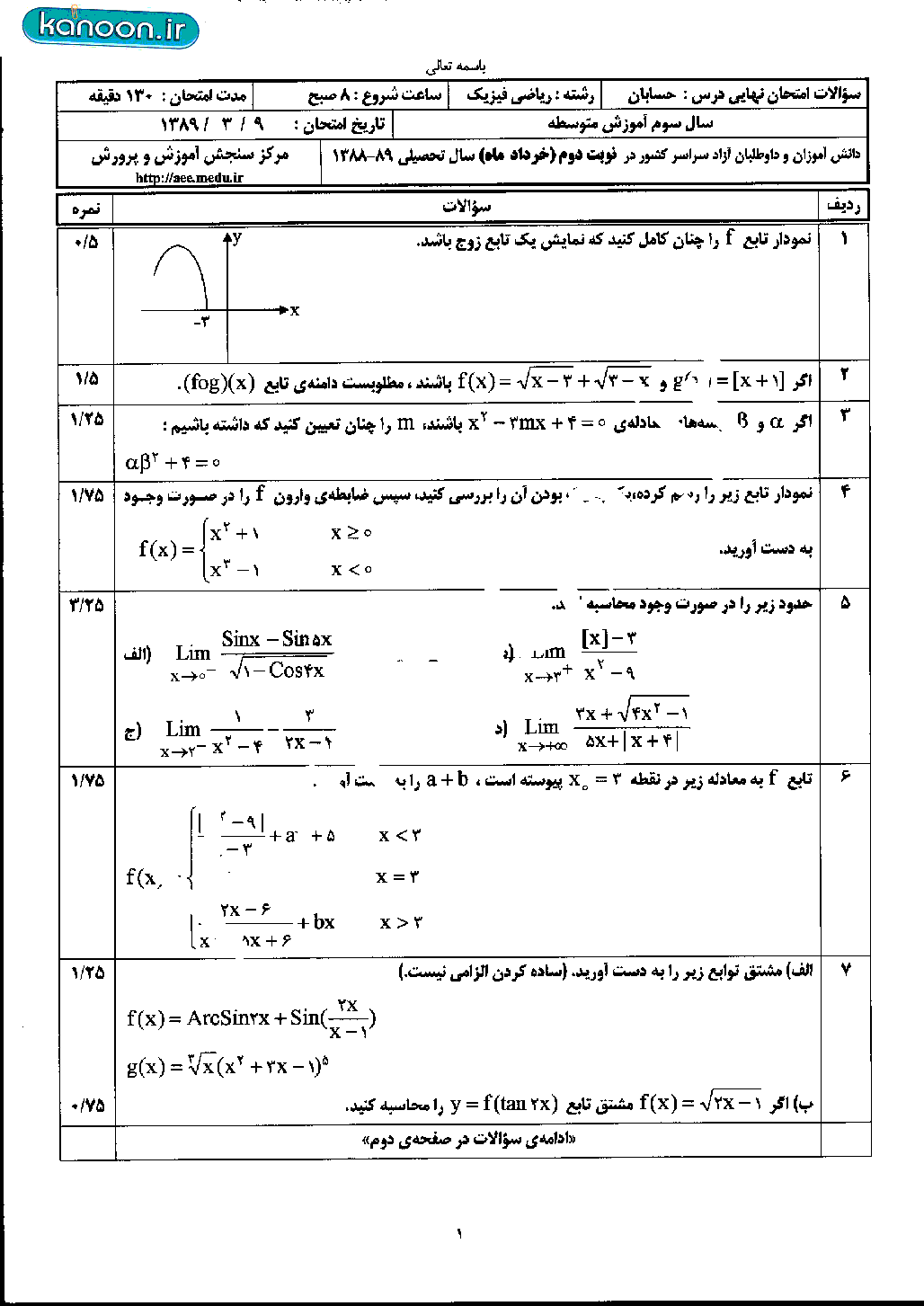 سوالات امتحان نهایی حسابان - خرداد 1389