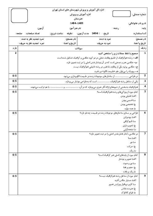 سئوالات پودمان اول دانش فنی پایه رشته فتوگرافیک: کلیاتی درباره فتوگرافیک