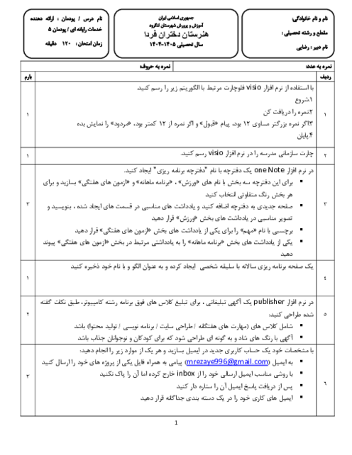 نمونه سؤال عملی پودمان 5 درس ارائه دهنده خدمات رایانه‌ای | مستندسازی