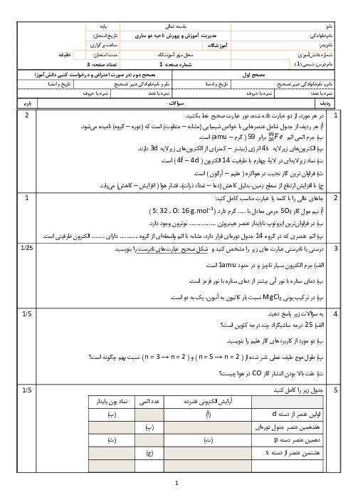 امتحان نوبت اول شیمی دهم دبیرستان رفیع دی 1404