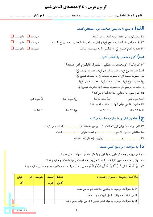 آزمون ماهانه مهر هدیه های آسمانی ششم دبستان | درس 1 تا 3