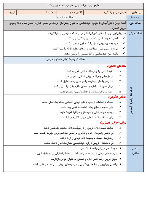 طرح درس روزانه دین وزندگی 1 پایه دهم انسانی | درس 2: قدرت پرواز