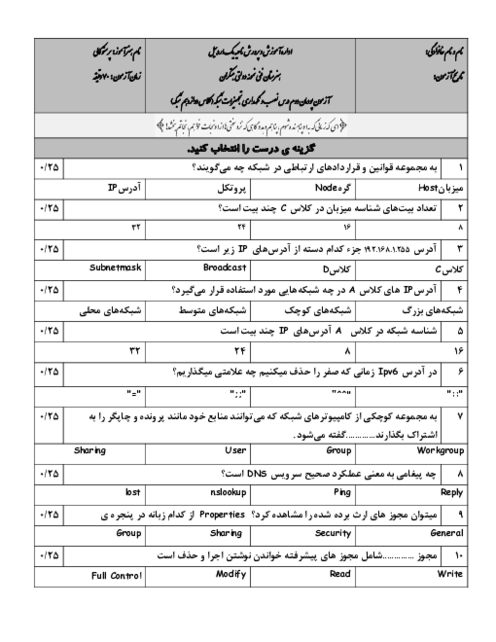 آزمون پودمان دوم درس نصب و نگهداری تجهیزات شبکه پایه‌ی دوازدهم