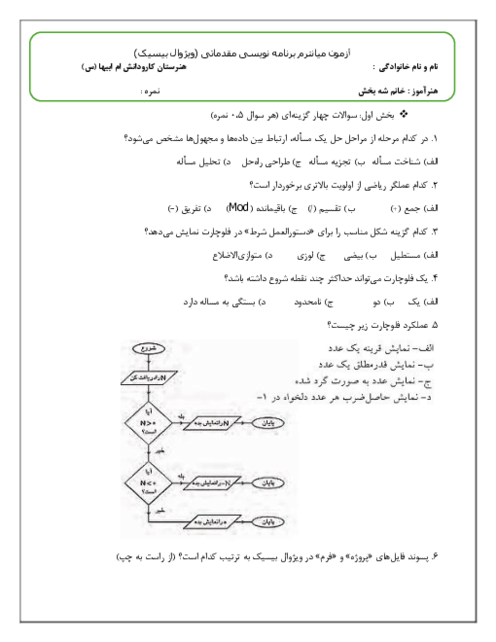 آزمون برنامه نویسی ویژوال بیسیک فصل 1 تا 4