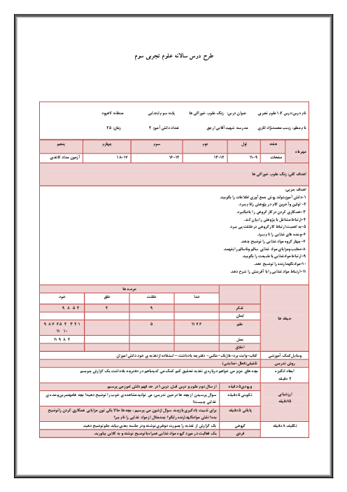 طرح درس سالانه علوم تجربی سوم دبستان | درس 1 تا 14