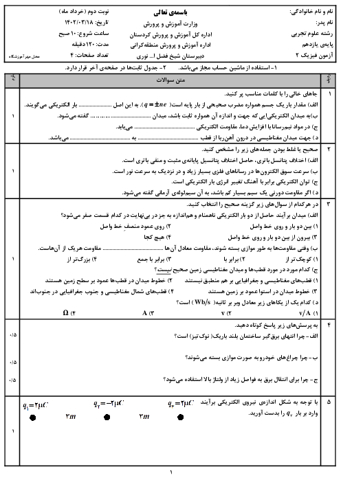 سوالات امتحان نوبت دوم خرداد 1402 فیزیک (2) پایه‌ی یازدهم رشته‌ی علوم تجربی دبیرستان شیخ فضل الله نوری