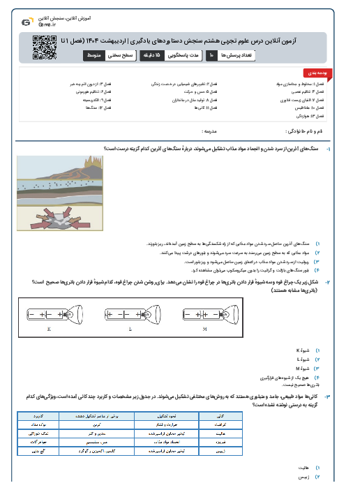 آزمون آنلاین درس علوم تجربی هشتم سنجش دستاوردهای یادگیری | اردیبهشت 1404 (فصل 1 تا 13)