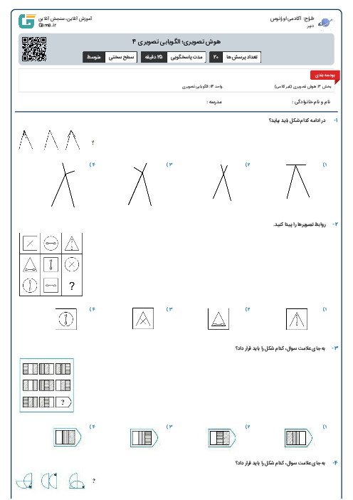 هوش تصویری؛ الگویابی تصویری 4