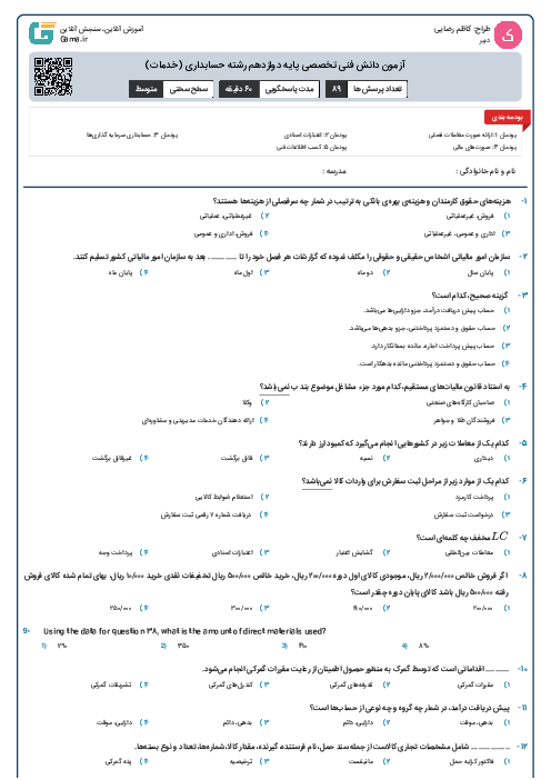 آزمون دانش فنی تخصصی پایه دوازدهم رشته حسابداری (خدمات)