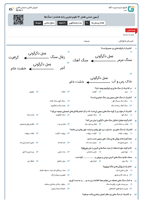 آزمون تستی فصل 12 علوم تجربی پایه هشتم | سنگ‌ها