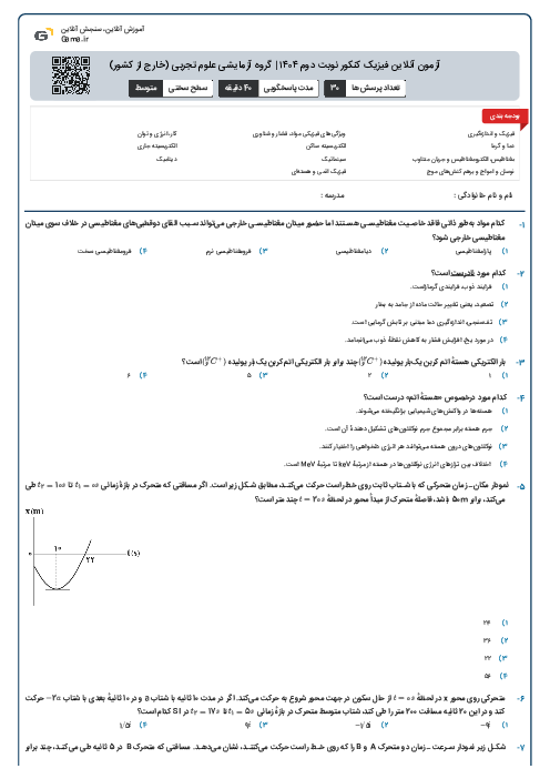 آزمون آنلاین فیزیک کنکور نوبت دوم ۱۴۰۴ | گروه آزمایشی علوم تجربی (خارج از کشور)