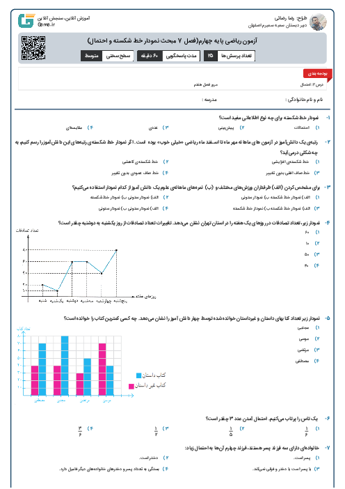 آزمون ریاضی پایه چهارم(فصل 7 مبحث نمودار خط شکسته و احتمال)