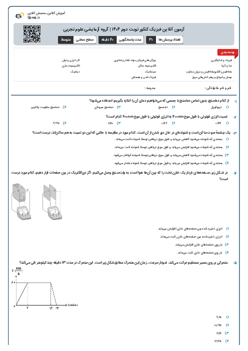 آزمون آنلاین فیزیک کنکور نوبت دوم ۱۴۰۴ | گروه آزمایشی علوم تجربی