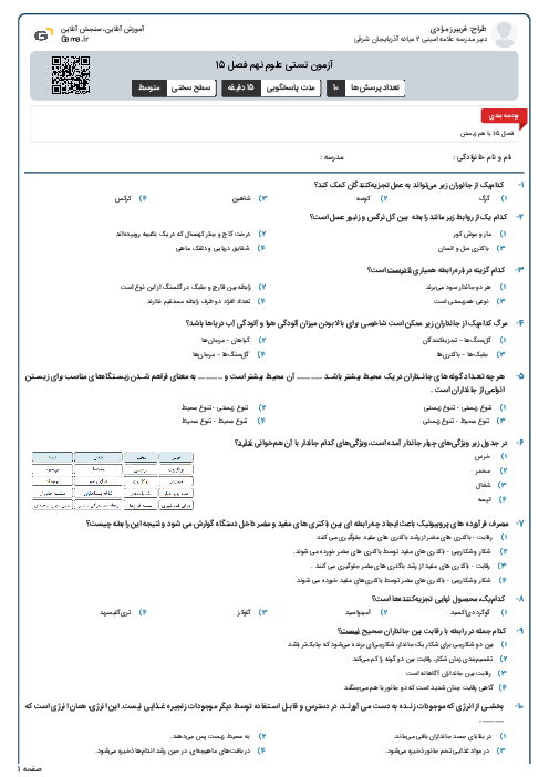 آزمون تستی علوم نهم فصل 15