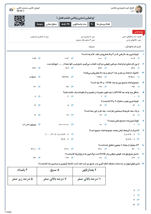 ارزشیابی تستی ریاضی ششم فصل 1