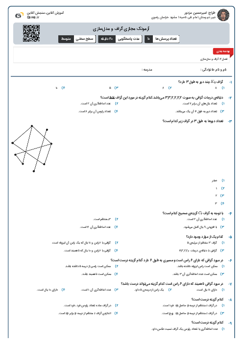 آزمونک مجازی گراف و مدل‌سازی