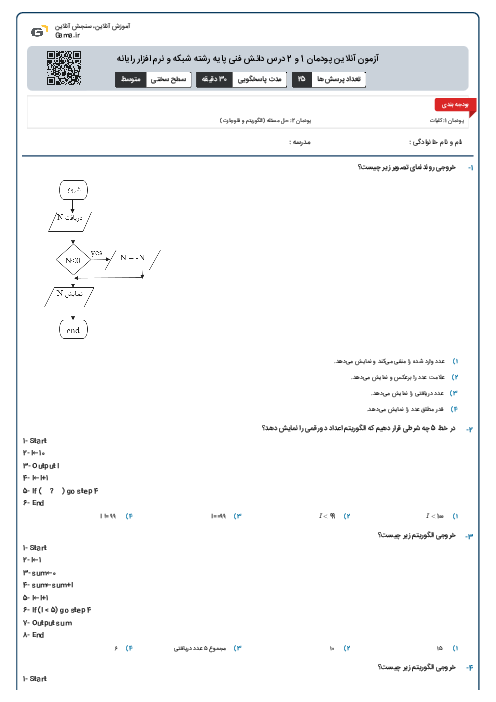 آزمون آنلاین پودمان 1 و 2 درس دانش فنی پایه رشته شبکه و نرم افزار رایانه