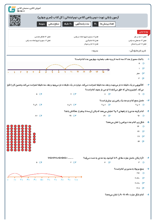 آزمون پایانی نوبت دوم ریاضی کلاس دوم ابتدائی | کل کتاب (سری چهارم)