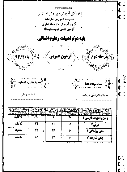 مرحله دوم آزمون علمی پایه دوم ادبیات و علوم انسانی با پاسخ تشریحی | استان یزد 1393 