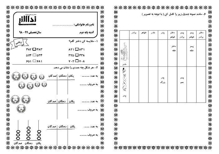 پیک آدینه دانش آموزان کلاس دوم دبستان نداء النبی | هفته دوم دی