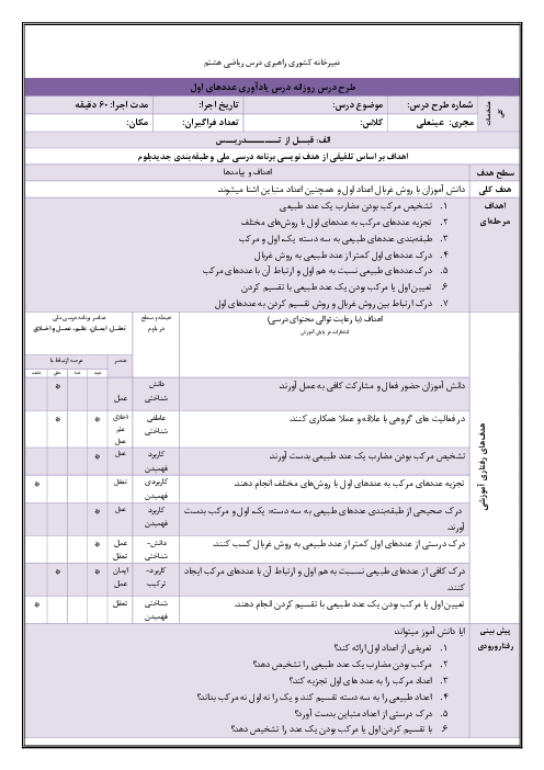 طرح درس روزانه ریاضی هشتم | یادآوری عددهای اول