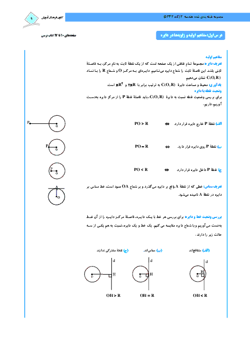 درسنامه آموزشی و 76 سوال تستی هندسه (2) پایه یازدهم رشته ریاضی | فصل اول- درس 1 و 2