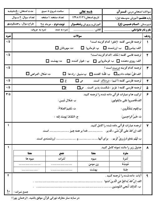 سوالات و پاسخنامه امتحان قـرآن پایه هفتـم دبیرستان امام حسین رشتخوار | خردادماه 1398