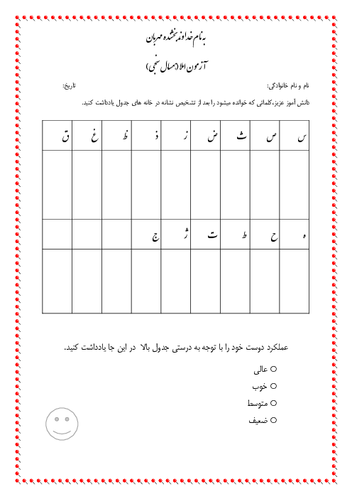 آزمون املا (تشخیص نشانه) همسال سنجی 