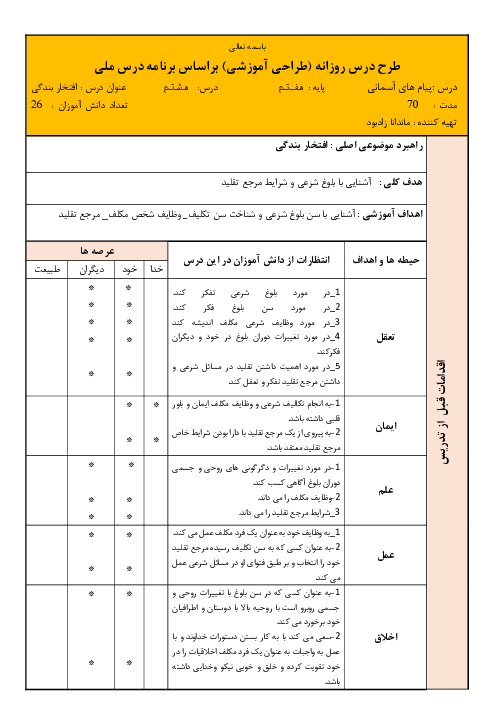 طرح درس ملی پیام های آسمانی هفتم | درس 8: افتخار بندگی (آشنایی با بلوغ شرعی و شرایط مرجع تقلید)