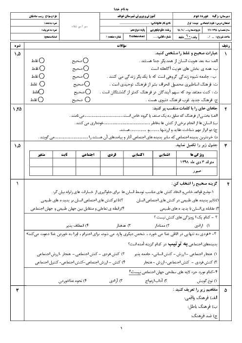 امتحان نوبت اول هویت اجتماعی دوازدهم دبیرستان زكیه | دی 98